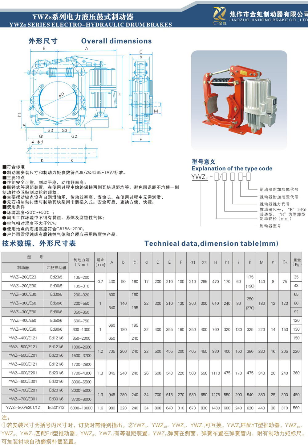 YWZ8系列电力液压鼓式制动器-1