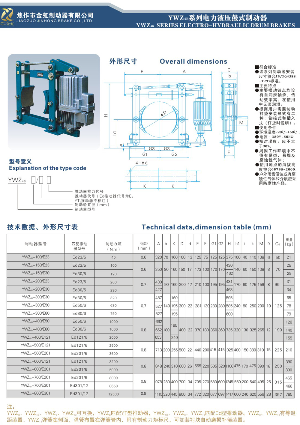 YWZ4B系列电力液压鼓式制动器-1